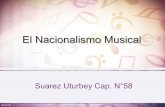 Nacionalismo musical Siglo XIX Suàrez Uturbey