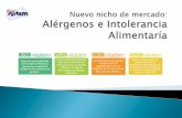Nuevo nicho de mercado alérgenos e intolerancia alimentaría