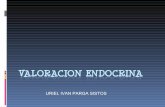Valoracion Endocrina (Propedeutica Ii)