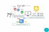 Crear documento compartido con google drive