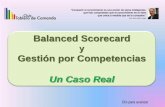 Articulacion de Gestion por Competencias con Balanced Scorecard
