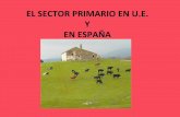Unidad 8 El sector primario en la Unión Europea  y en España
