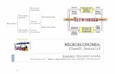 Microeconomia _ Clase01