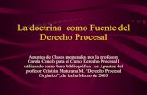 Doctrina  Jurisprudencia  Costumbre Y Jurisdiccion