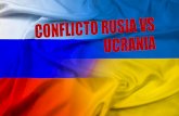 Conflicto rusia vs ucrania