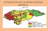 Estadisticas de la_desnutricion_infantil[1]