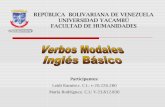 Inglés básico. verbos modales