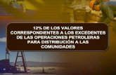 Enlace Ciudadano Nro 215 tema: 12% excedentes petroleros a ser distribuido a  las comunidades