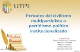 Periodos del civilismo multipartidista o partidismo político institucionalizado, g10