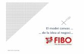 FIBO REUS 2015 - Ponència 1- El model CANVAS (Xavier Mas)