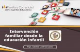 Unidad 6: Intervención familiar desde la educación infantil
