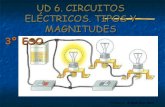 6.circuitos electricos. tipos y magnitudes alumnos