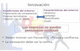 Modelo de gestión empresarial de la innovación_ Parte 1