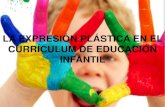 Expresión Plástica en el Currículo de Infantil