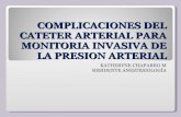 Complicaciones De La Monitoria Invasiva
