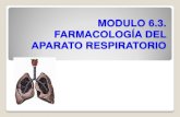 farmacología respiratoria
