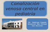 Canalización venosa central en pediatría