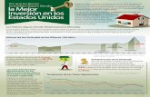 Home Buyer Trends In Spanish