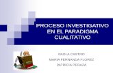 Proceso investigativo en el paradigma cualitativo