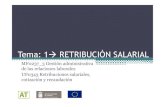 Estructura Salarial (pdf)