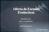 OFERTA DE FACTORES PRODUCTIVOS