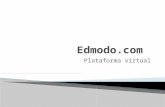 Tutorial de la plataforma  edmodo.com