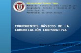Componentes de la comunicación corporativa