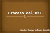 Tarea 1 Proceso de MKT