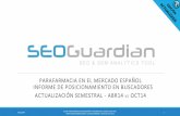 SEOGuardian - Parafarmacia Online en España - 6 meses después