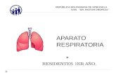 Datos anamnesicos del aparato respiratorio  y su valor