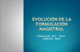Evolución de la Formulación Magistral