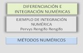 Ejemplo de integración numérica