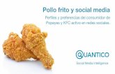 Pollo frito y social media: Perfiles y preferencias del consumidor de Popeyes y KFC activo en redes sociales (Perú)