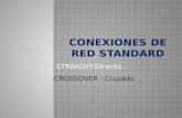 Conexiones de red standard