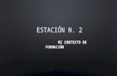 Presentación ESTACIÓN N.2 MI CONTESTO DE FORMACION