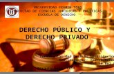 Presentación Derecho Publico y Privado