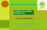 109309677 diapositivas-de-la-1ra-unidad-de-calculo