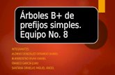 Arboles b+ de prefijos simples