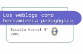 weblogs 2006