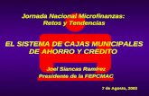 Jornada nacional de microfinanzas - 2003