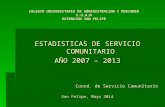 Estadisticas de servicio comunitario cuam año 2007 – 2013