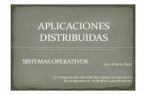 Apliacaciones Distribuidas. Sistemas Operativos