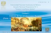 Unidad 2  REVOLUCIONES BURGUESAS PARTE 1
