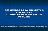 Situación de las Bibliotecas en Sucre (Estadísticas)