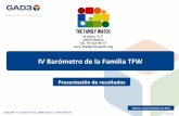 IV Barómetro de la Familia en España para The Family Watch