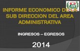 Informe económico 2014 I.E.E. "José Pardo y Barreda"