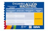 Debate Encuentro Acción Magistral 2012. Conclusiones