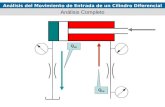 Análisis de la entrada de un cilindro diferencial