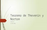 Clase 8 teorema de norton y thevenin