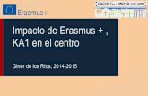 Impacto de Erasmus + , KA1 en el centro